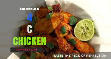Converting Chicken Measurements: How Many Pounds in 4 Cups?