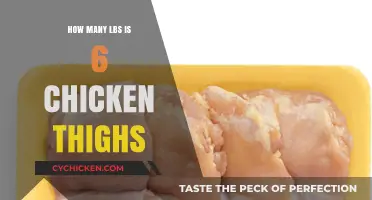 Chicken Thigh Weight Guide: How Much Do 6 Thighs Weigh?