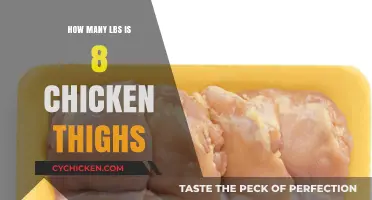 Chicken Thigh Weight Guide: How Much Do 8 Thighs Weigh?