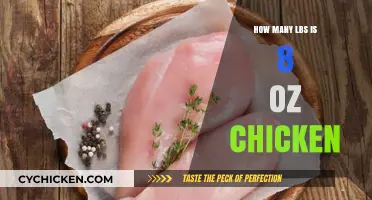 Converting 8 Ounces of Chicken to Pounds: A Simple Guide