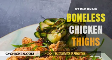 Boneless Chicken Thighs Weight Guide: 90 Thighs in Pounds