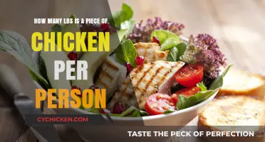 Chicken Portion Planning: How Many Pounds Per Person?