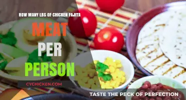 Chicken Fajita Feast: How Much Meat Per Person?