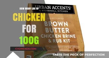 Calculating Chicken Portions: How Much is 100g in Pounds?