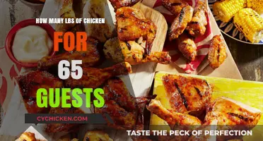 Catering Chicken: How Much for 65 Guests?