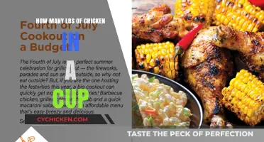 Measuring Chicken: How Many Pounds Fit in a Cup?