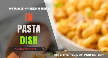 Chicken Pasta Dish: How Much Chicken Per Person?