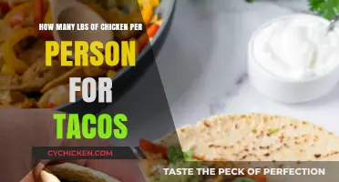 Chicken Tacos: How Much Meat Per Person?