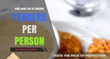 Chicken Tenders: Portion Planning for a Party