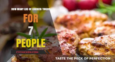 Perfect Chicken Thigh Portions: Serving 7 People Made Easy