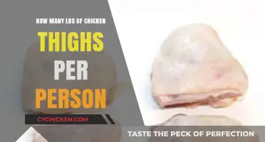Perfect Portions: How Many Pounds of Chicken Thighs Per Person?