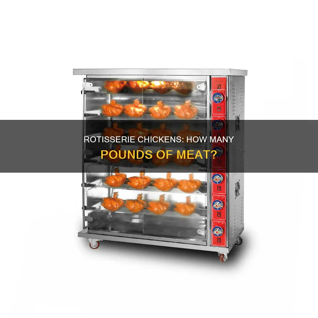 how many lbs of meat does one rotiserrie chicken have