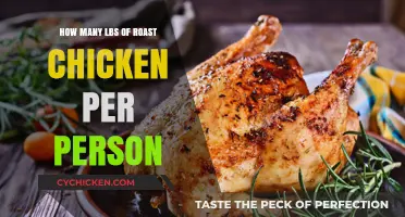 Perfect Roast Chicken Portions: How Many Pounds Per Person?
