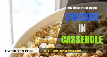 Chicken Casserole: How Much Chicken Per Person?