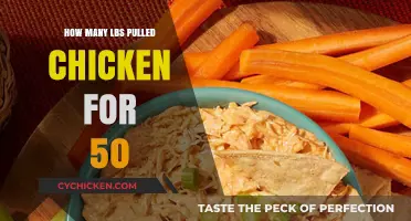 Planning a Feast: How Much Pulled Chicken for 50 Guests?