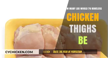 Calculating the Weight of 70 Boneless Chicken Thighs in Pounds