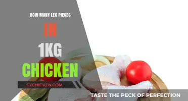 How Many Chicken Leg Pieces Are Typically in 1kg?