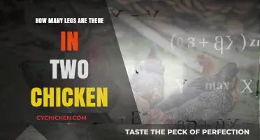 Legs of Chickens: A Quick Math Puzzle