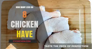 Counting Chicken Legs: How Many Do 8 Chickens Have?