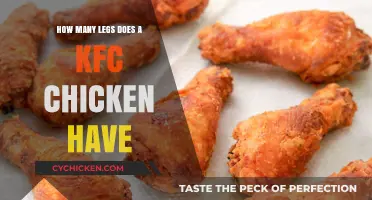 KFC's Chicken Leg Conundrum: How Many Legs?