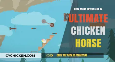 Unlocking Ultimate Chicken Horse: Levels Unveiled