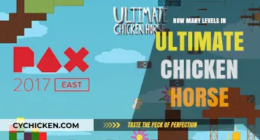 Ultimate Chicken Horse Levels: Unlocking the Platforming Chaos