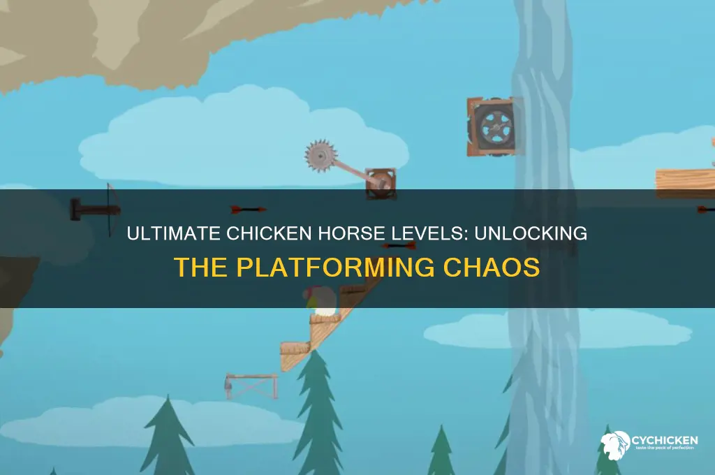 how many levels in ultimate chicken horse