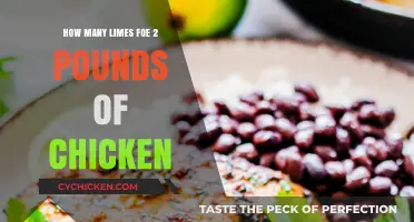 Lime Marinade for Chicken: The Perfect Ratio