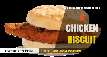 Chicken Biscuit Macros: How Many Grams of Each?