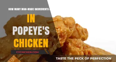 Popeye's Chicken: Uncovering the Count of Man-Made Ingredients