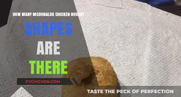 Exploring the Surprising Variety of McDonald's Chicken Nugget Shapes
