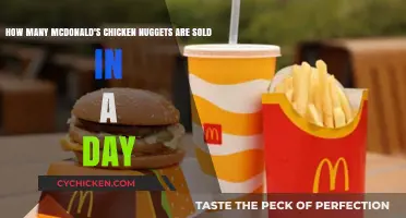 Daily McDonald's Chicken Nugget Sales: A Surprising Global Count