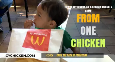 Unveiling the Truth: Chicken Nuggets to Chickens Ratio at McDonald's