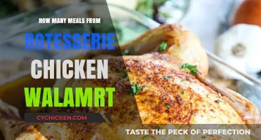 Maximize Your Meals: Creative Ways to Use Walmart Rotisserie Chicken