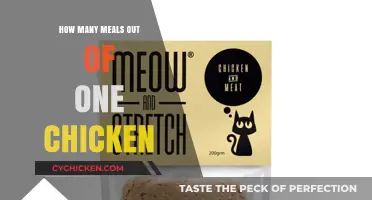 Maximize Your Chicken: Creative Ways to Stretch One Bird into Multiple Meals
