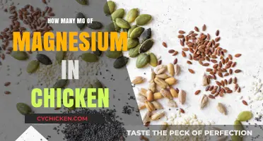 Magnesium Content in Chicken: Uncovering the Milligram Mystery