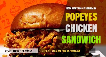 Popeyes Chicken Sandwich Sodium Content: A Nutritional Breakdown