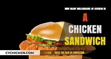 Sodium Content in Chicken Sandwiches: A Milligram Breakdown