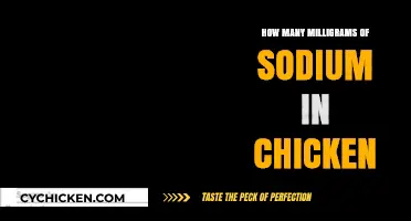 Sodium Content in Chicken: Understanding Milligram Levels for Health