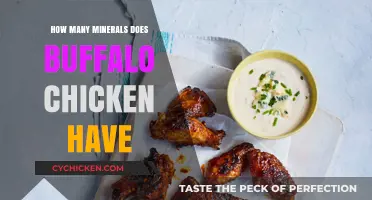 Buffalo Chicken's Mineral Content: Unveiling Nutritional Surprises in Every Bite