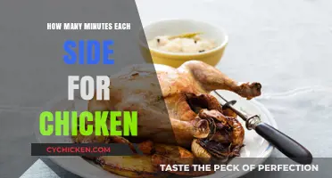 Perfect Chicken Cooking: Optimal Minutes per Side for Juicy Results