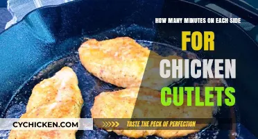 Perfectly Cooked Chicken Cutlets: Minutes Per Side