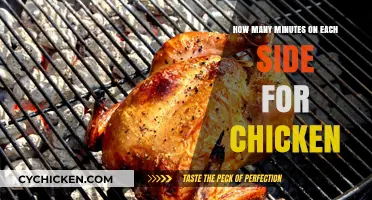 Perfectly Grilled Chicken: Timing for Each Side