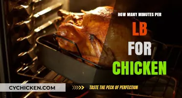 Perfect Chicken Cooking Times: Minutes per Pound Guide