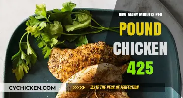 Perfect Chicken at 425°F: Minutes per Pound Cooking Guide