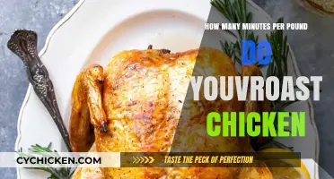 Roasting Chicken: Minutes Per Pound for Perfect Results