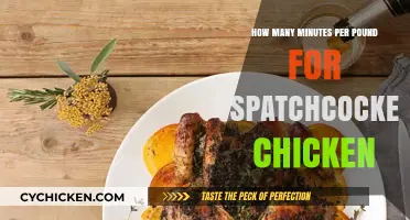Spatchcocked Chicken: Minutes Per Pound for Perfect Roasting