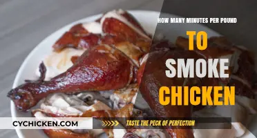 Smoking Chicken: Minutes Per Pound for Perfect Poultry