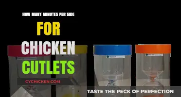 Perfectly Cooked Chicken Cutlets: How Long to Fry?