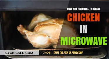Quickly Reheating Chicken: Minutes in the Microwave